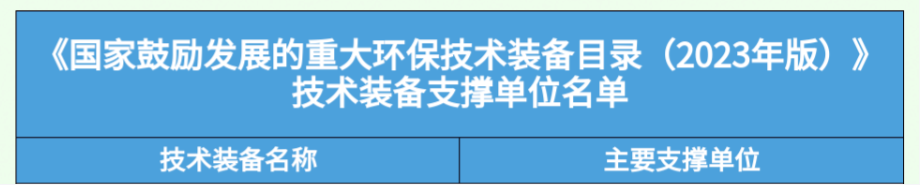 倍庆幸 | 技术引领 创新驱动 欧博ABG官网“大型零排放分盐结晶装置”入选《国度激励发展的沉大环保技术设备目录（2023年版）》！