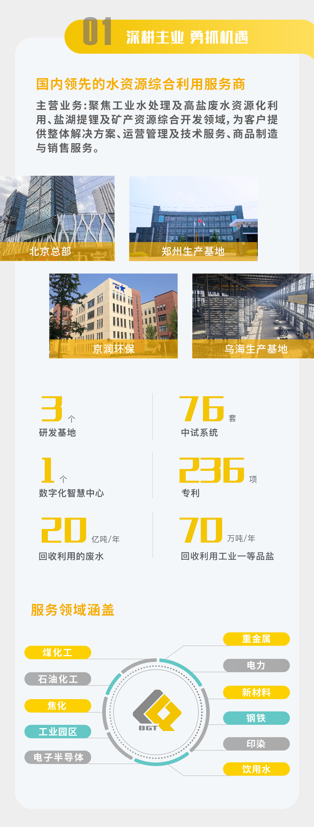 一图读懂 | 欧博ABG官网2024年半年度汇报